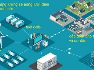 Giải Pháp Điện Mặt Trời Lưu Trữ Tại Phường Trảng Dài - Nâng Tầm Chất Lượng Sống Và Kinh Doanh